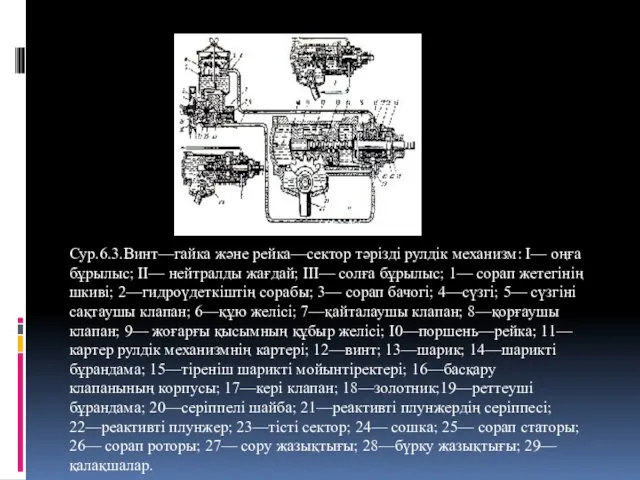 Сур.6.3.Винт—гайка және рейка—сектор тәрізді рулдік механизм: I— оңға бұрылыс; II— нейтралды жағдай; III—