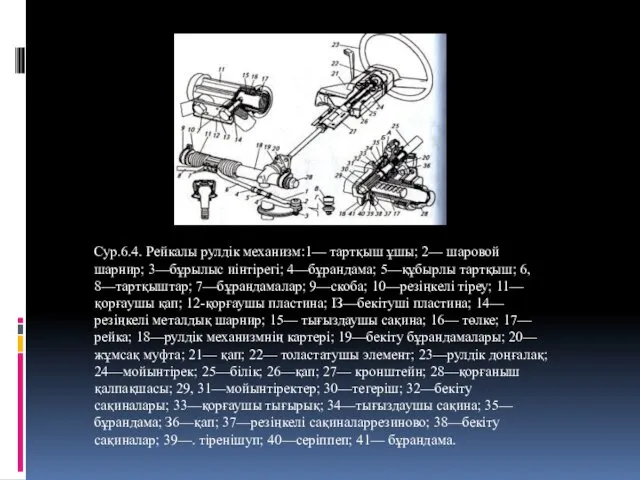 Сур.6.4. Рейкалы рулдік механизм:1— тартқыш ұшы; 2— шаровой шарнир; 3—бұрылыс