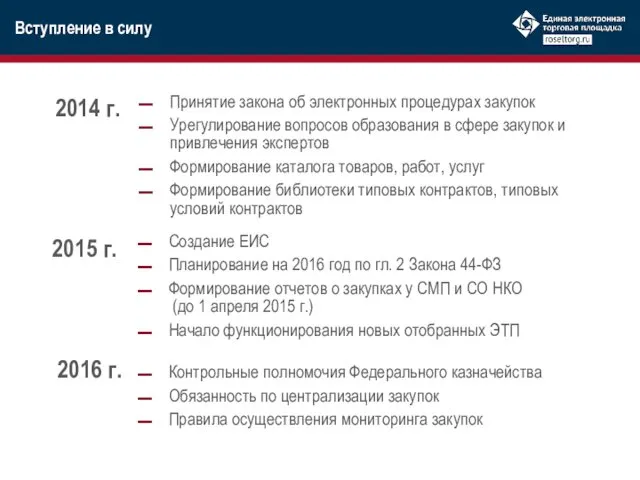 Принятие закона об электронных процедурах закупок Урегулирование вопросов образования в сфере закупок и