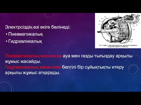 Электрсіздің өзі екіге бөлінеді: Пневматикалық Гидравликалық Пневматикалық механизм ауа мен