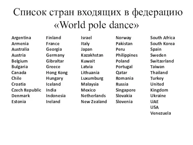 Список стран входящих в федерацию «World pole dance»