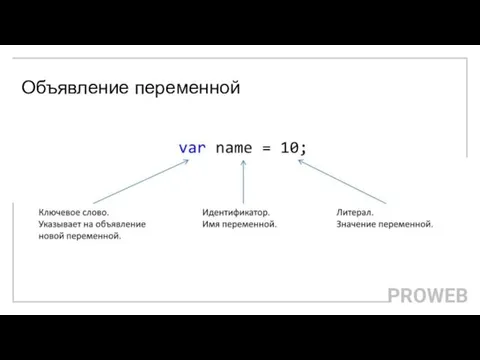 Объявление переменной