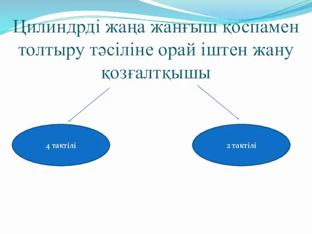 Цилиндрді жаңа жанғыш қоспамен толтыру тәсіліне орай іштен жану қозғалтқышы 4 тактілі 2 тактілі