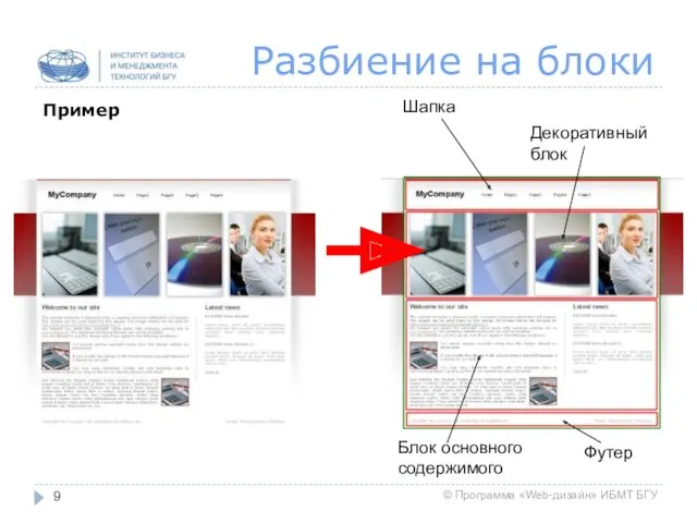 Разбиение на блоки Пример Шапка Декоративный блок Блок основного содержимого Футер