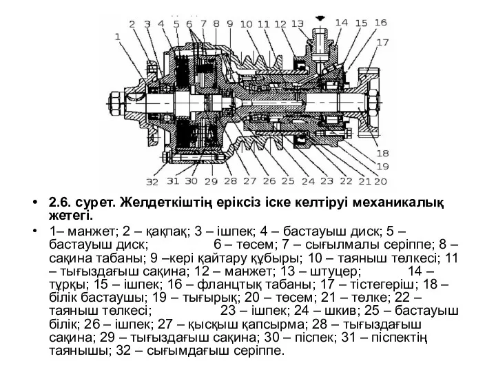 2.6. сурет. Желдеткiштiң ерiксiз іске келтiруi механикалық жетегі. 1– манжет;