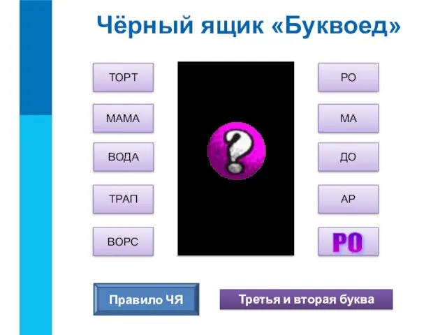 Чёрный ящик «Буквоед» ТОРТ МАМА ВОРС ТРАП ВОДА РО МА