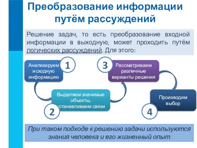 Преобразование информации путём рассуждений Решение задач, то есть преобразование входной