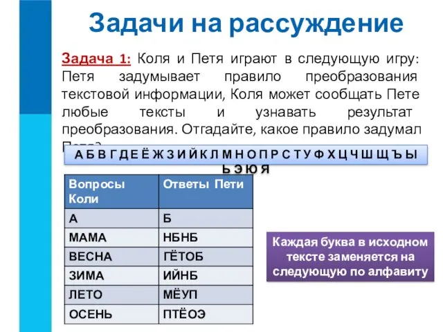 Задача 1: Коля и Петя играют в следующую игру: Петя