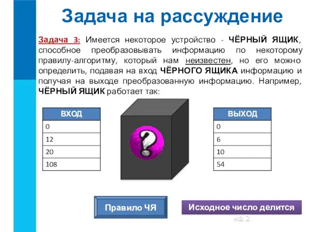 Задача 3: Имеется некоторое устройство - ЧЁРНЫЙ ЯЩИК, способное преобразовывать