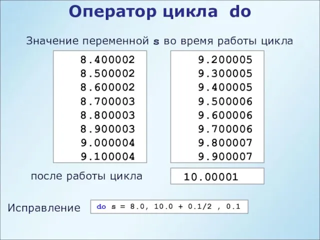 8.400002 8.500002 8.600002 8.700003 8.800003 8.900003 9.000004 9.100004 9.200005 9.300005