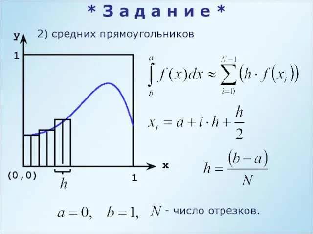 x y 1 1 2) средних прямоугольников - число отрезков.