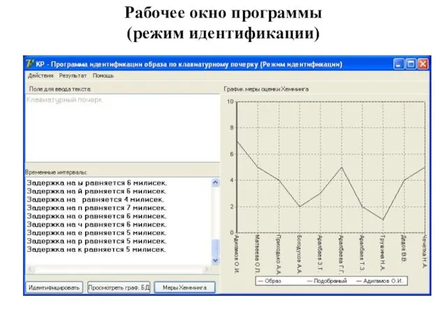 Рабочее окно программы (режим идентификации)