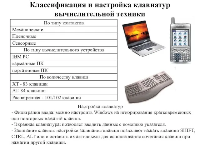 Классификация и настройка клавиатур вычислительной техники Настройка клавиатур . -