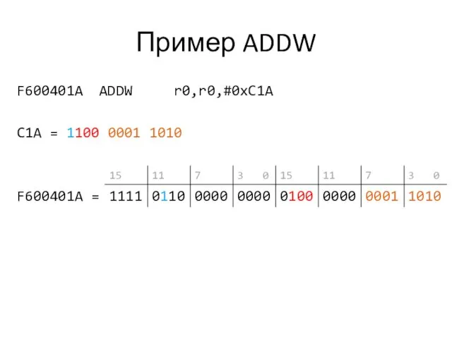Пример ADDW F600401A ADDW r0,r0,#0xC1A C1A = 1100 0001 1010 F600401A =
