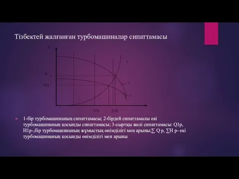 Тізбектей жалғанған турбомашиналар сипаттамасы 1-бір турбомашинаның сипаттамасы; 2-бірдей сипаттамалы екі