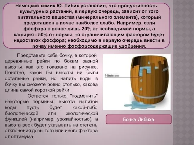 Немецкий химик Ю. Либих установил, что продуктивность культурных растений, в