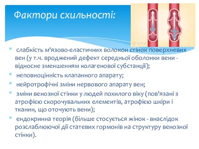 слабкість м'язово-еластичних волокон стінок поверхневих вен (у т.ч. вроджений дефект