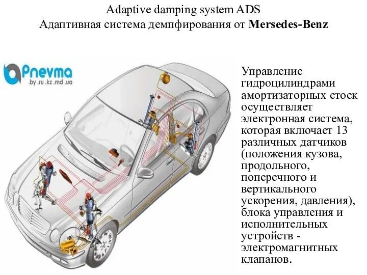 Adaptive damping system ADS Адаптивная система демпфирования от Mersedes-Benz Управление