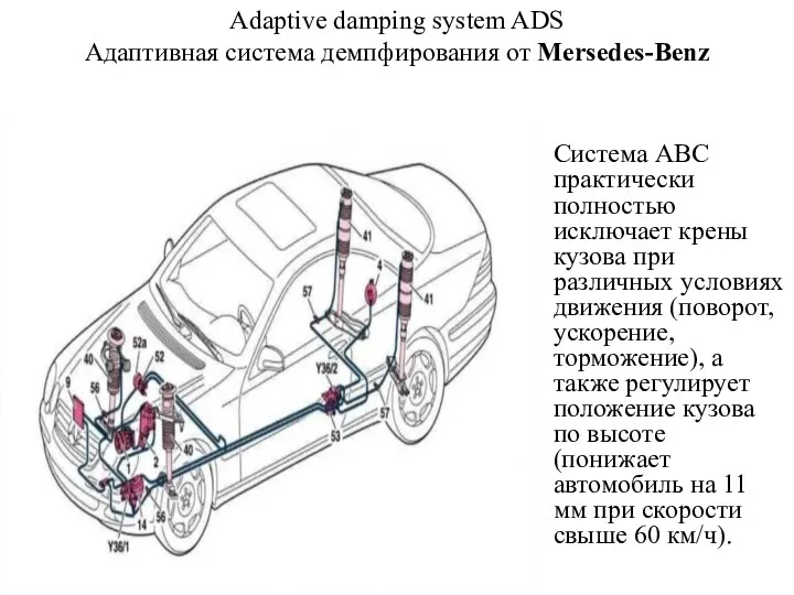 Adaptive damping system ADS Адаптивная система демпфирования от Mersedes-Benz Система