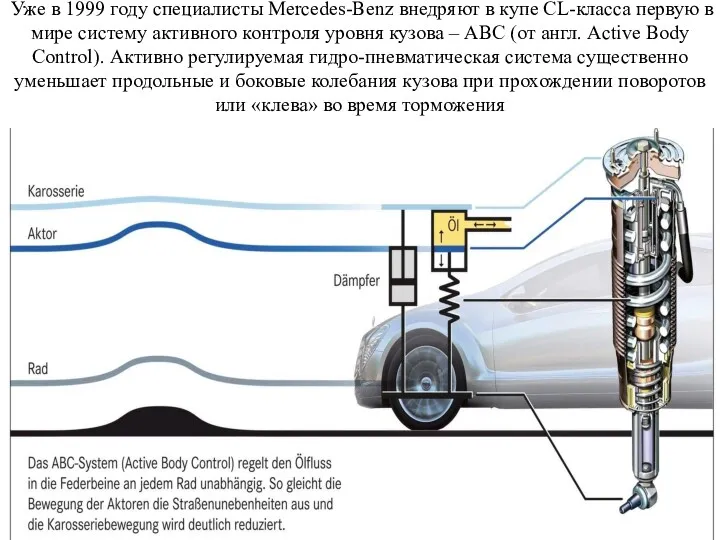 Уже в 1999 году специалисты Mercedes-Benz внедряют в купе CL-класса