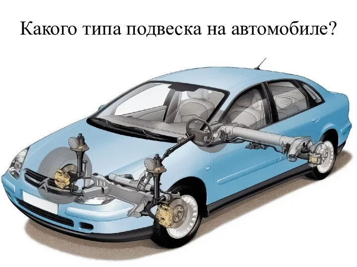 Какого типа подвеска на автомобиле?