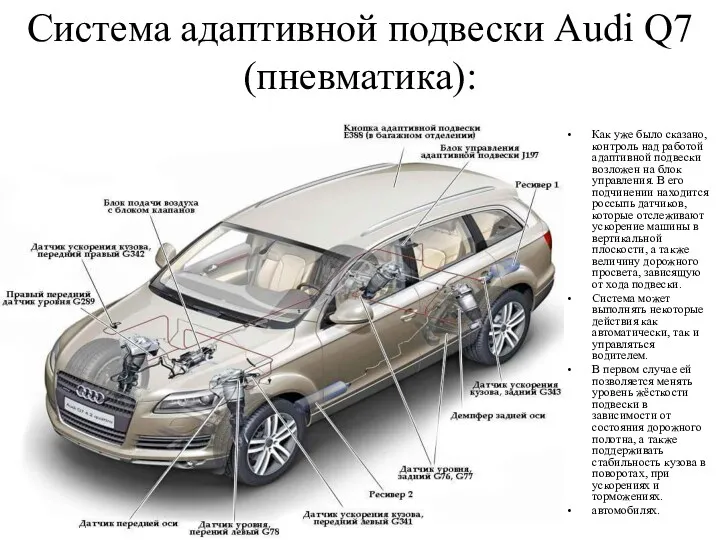 Система адаптивной подвески Audi Q7 (пневматика): Как уже было сказано,