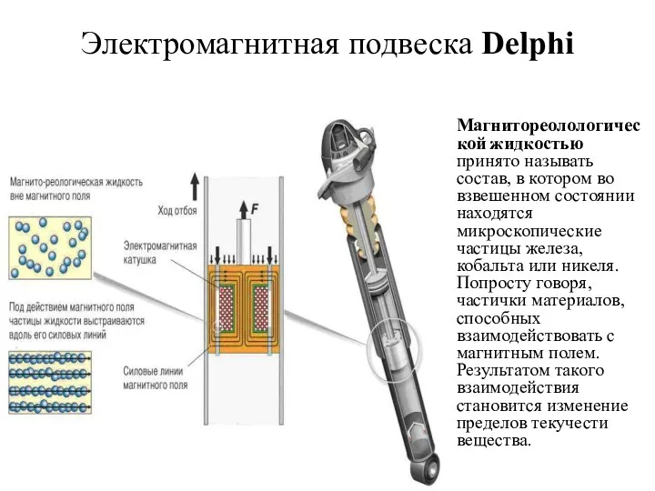 Электромагнитная подвеска Delphi Магнитореолологической жидкостью принято называть состав, в котором