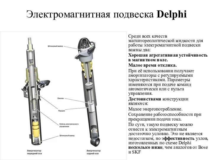 Электромагнитная подвеска Delphi Среди всех качеств магнитореологической жидкости для работы