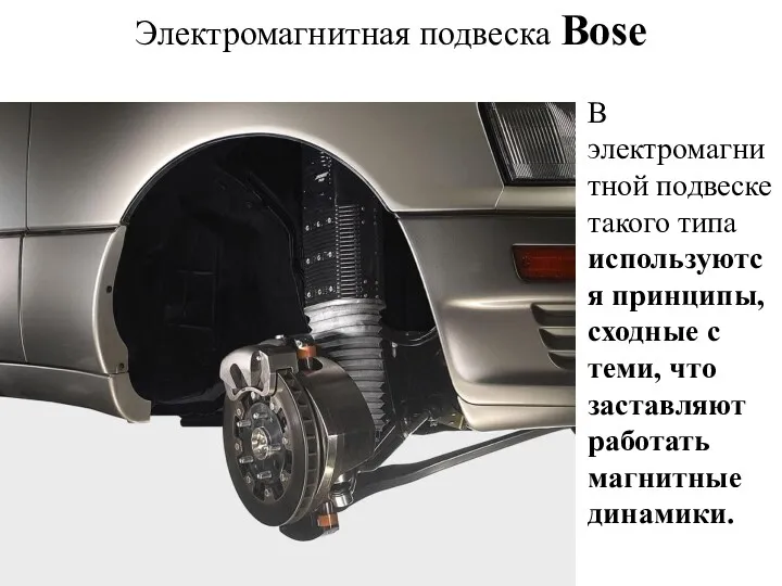 Электромагнитная подвеска Bose В электромагнитной подвеске такого типа используются принципы,