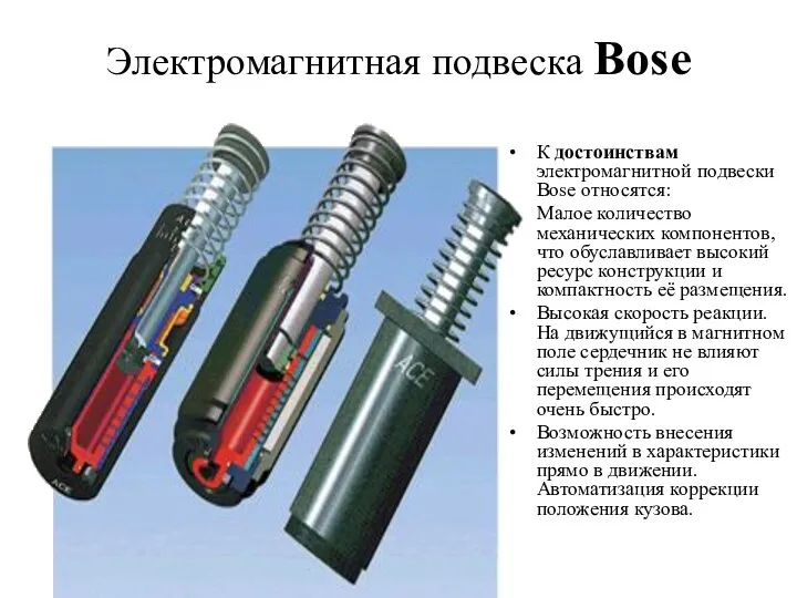 Электромагнитная подвеска Bose К достоинствам электромагнитной подвески Bose относятся: Малое