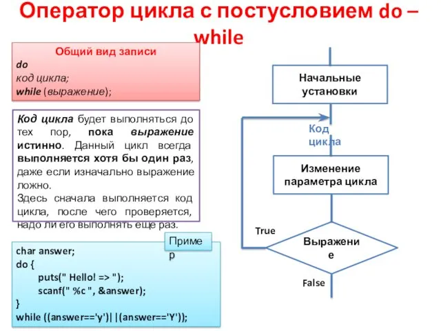 Оператор цикла с постусловием do – while Общий вид записи do код цикла;