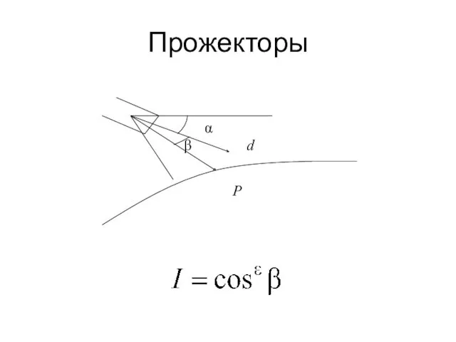 Прожекторы