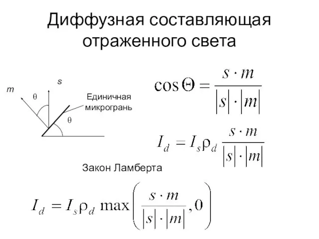 Диффузная составляющая отраженного света Закон Ламберта