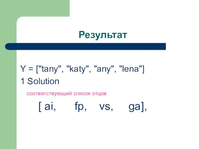 Результат Y = ["tany", "katy", "any", "lena"] 1 Solution соответствующий список отцов [