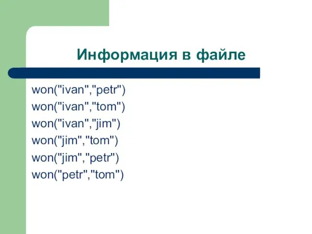 Информация в файле won("ivan","petr") won("ivan","tom") won("ivan","jim") won("jim","tom") won("jim","petr") won("petr","tom")