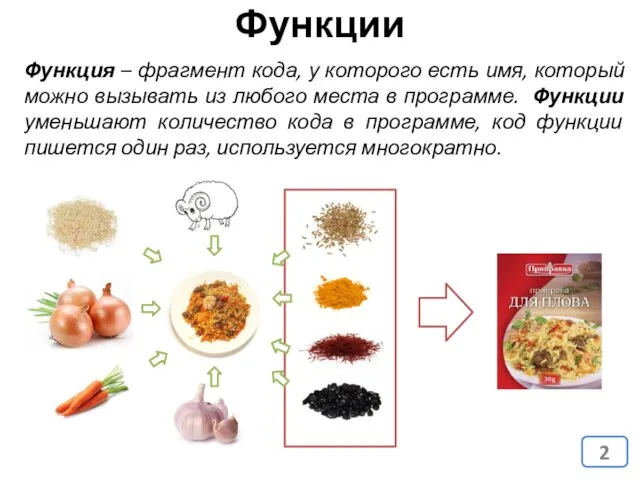 Функции Функция – фрагмент кода, у которого есть имя, который