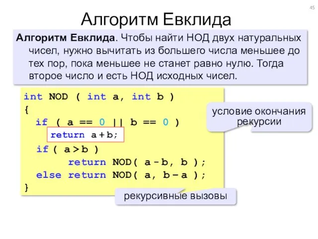 Алгоритм Евклида Алгоритм Евклида. Чтобы найти НОД двух натуральных чисел,