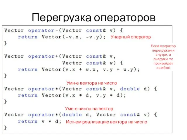Перегрузка операторов Унарный оператор Умн-е вектора на число Умн-е числа