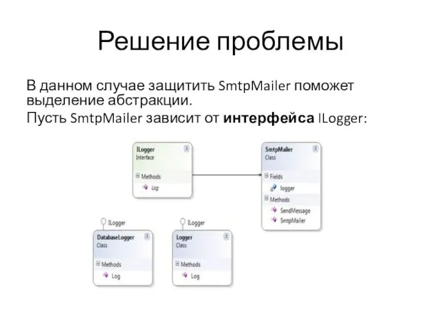 Решение проблемы В данном случае защитить SmtpMailer поможет выделение абстракции. Пусть SmtpMailer зависит от интерфейса ILogger: