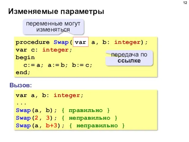 Изменяемые параметры procedure Swap( a, b: integer); var c: integer;