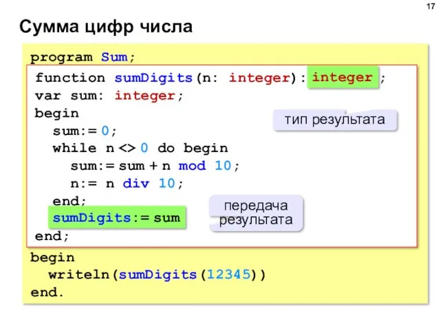 Сумма цифр числа program Sum; begin writeln(sumDigits(12345)) end. function sumDigits(n: