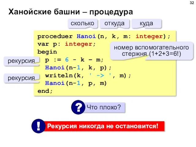 Ханойские башни – процедура proceduer Hanoi(n, k, m: integer); var