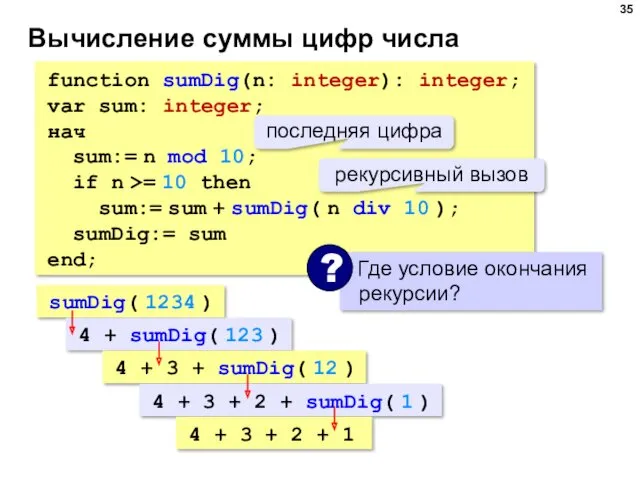 Вычисление суммы цифр числа function sumDig(n: integer): integer; var sum: