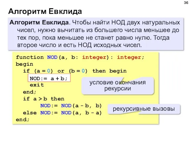 Алгоритм Евклида Алгоритм Евклида. Чтобы найти НОД двух натуральных чисел,