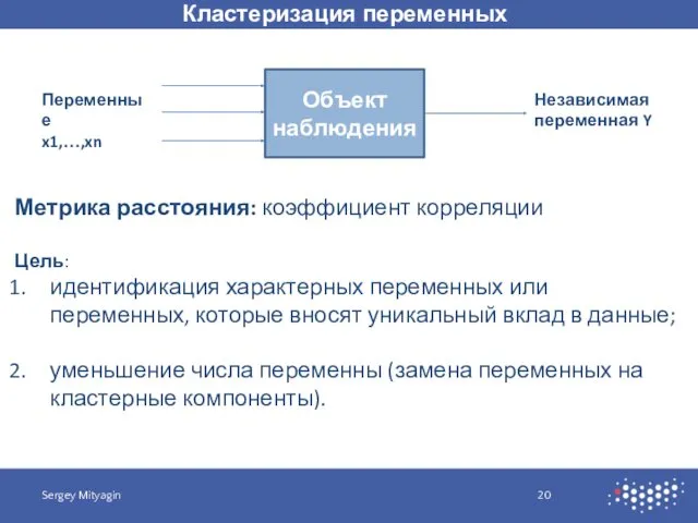 Кластеризация переменных Sergey Mityagin Объект наблюдения Переменные x1,…,xn Независимая переменная