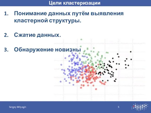 Цели кластеризации Sergey Mityagin Понимание данных путём выявления кластерной структуры. Сжатие данных. Обнаружение новизны