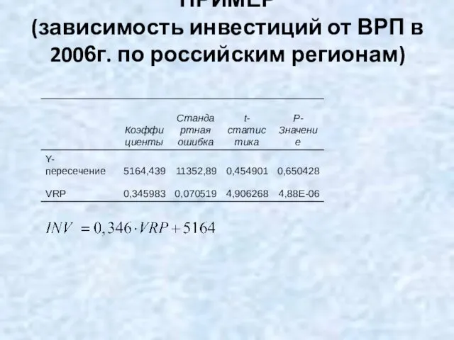 ПРИМЕР (зависимость инвестиций от ВРП в 2006г. по российским регионам)