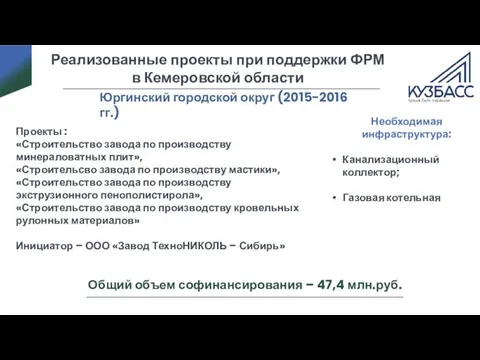 Реализованные проекты при поддержки ФРМ в Кемеровской области Юргинский городской