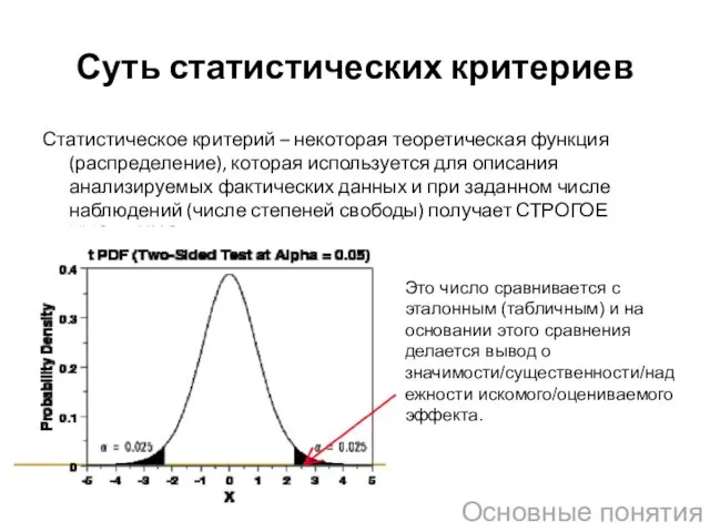 Суть статистических критериев Основные понятия Статистическое критерий – некоторая теоретическая