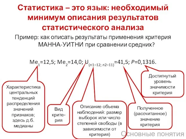 Пример: как описать результаты применения критерия МАННА-УИТНИ при сравнении средних?